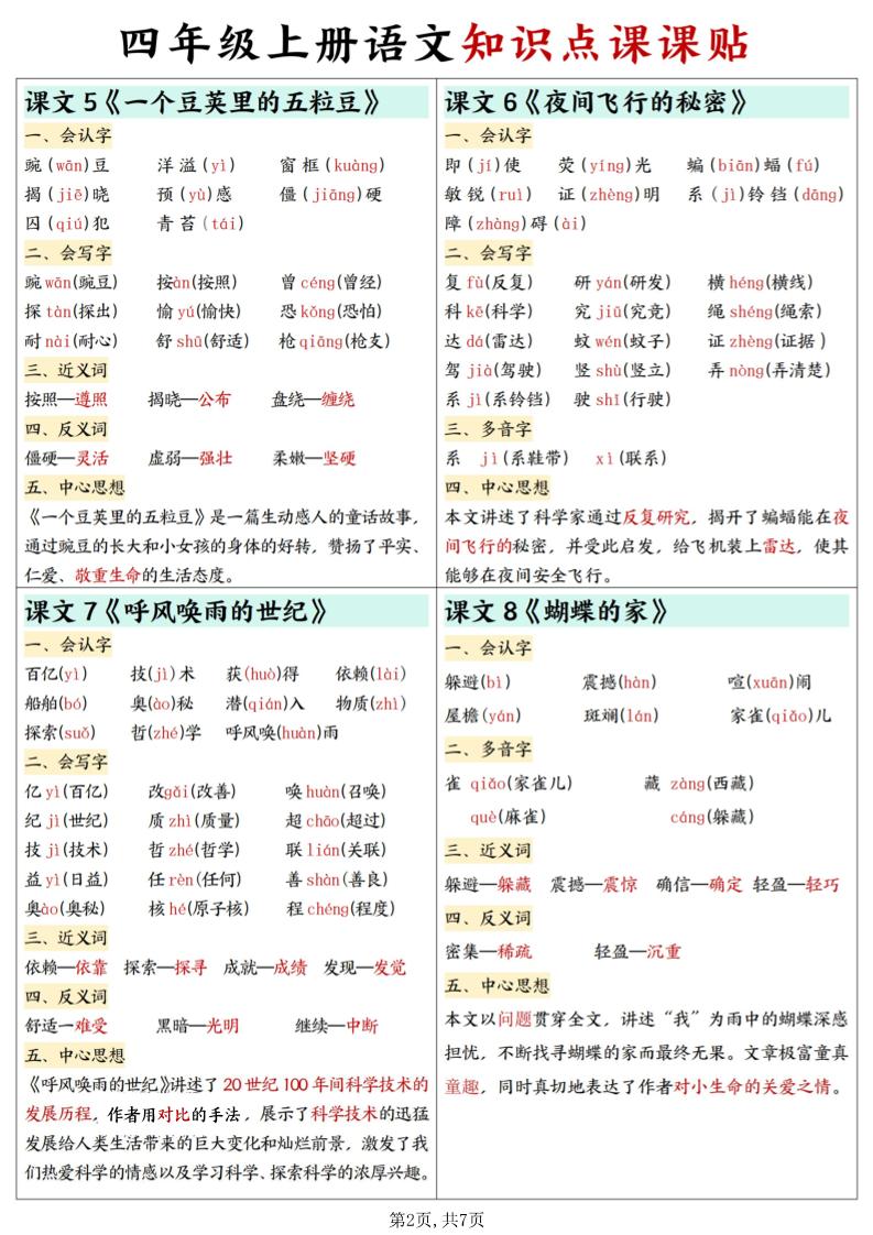 四年级上册语文知识点课课贴7页