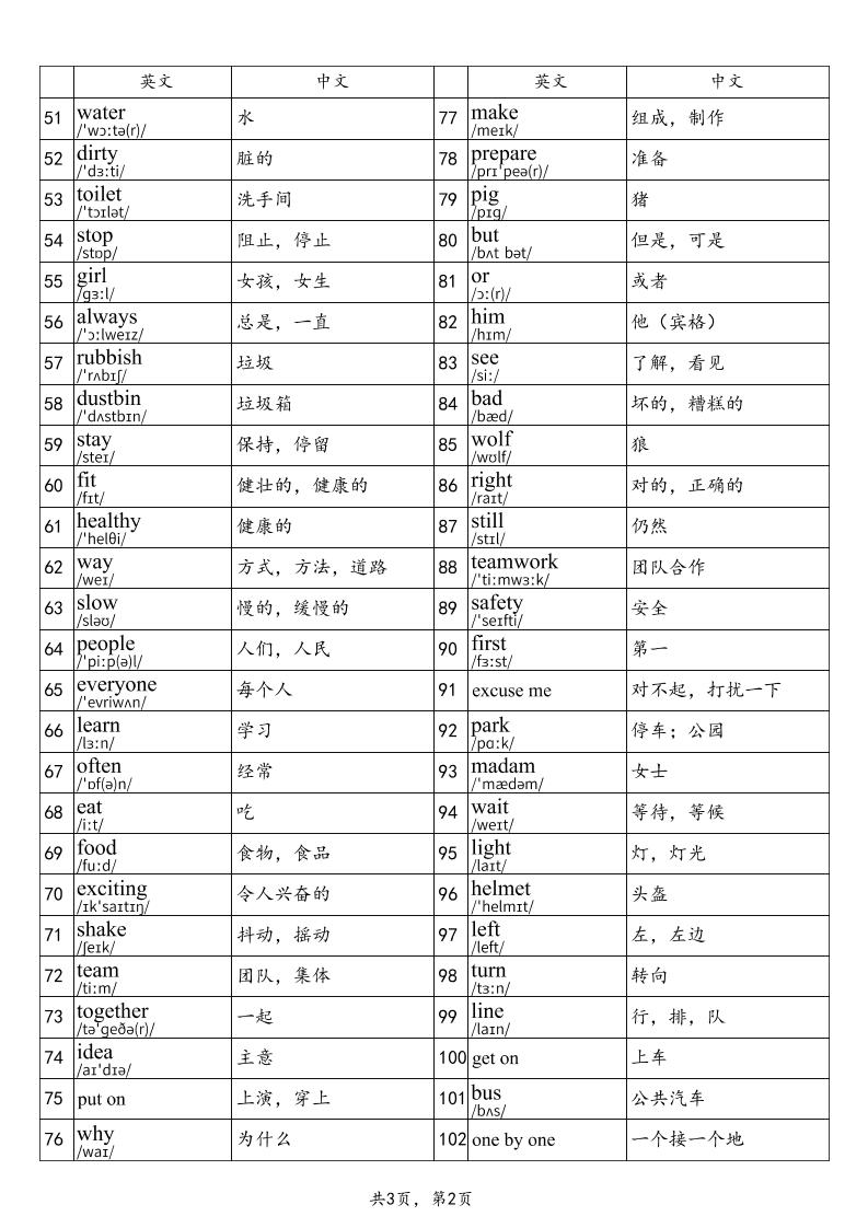 2025秋四年级上册英语辽师大版单词表