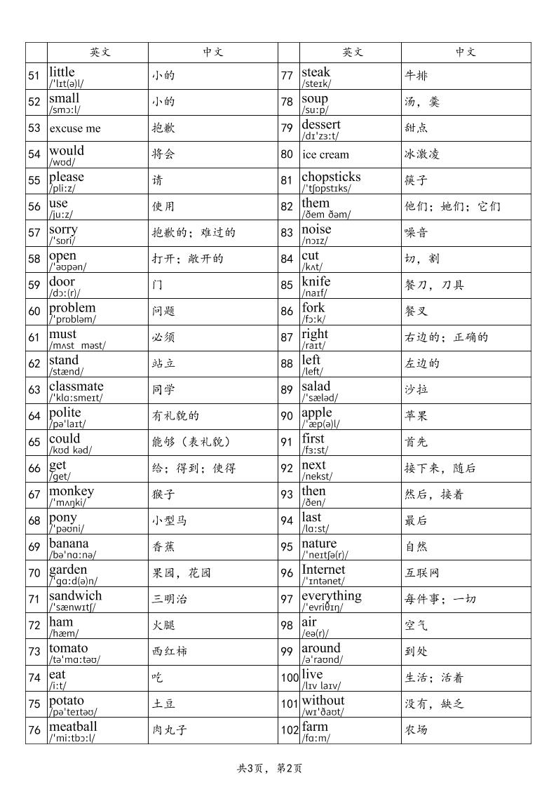 2025秋四年级上册英语北京版单词表