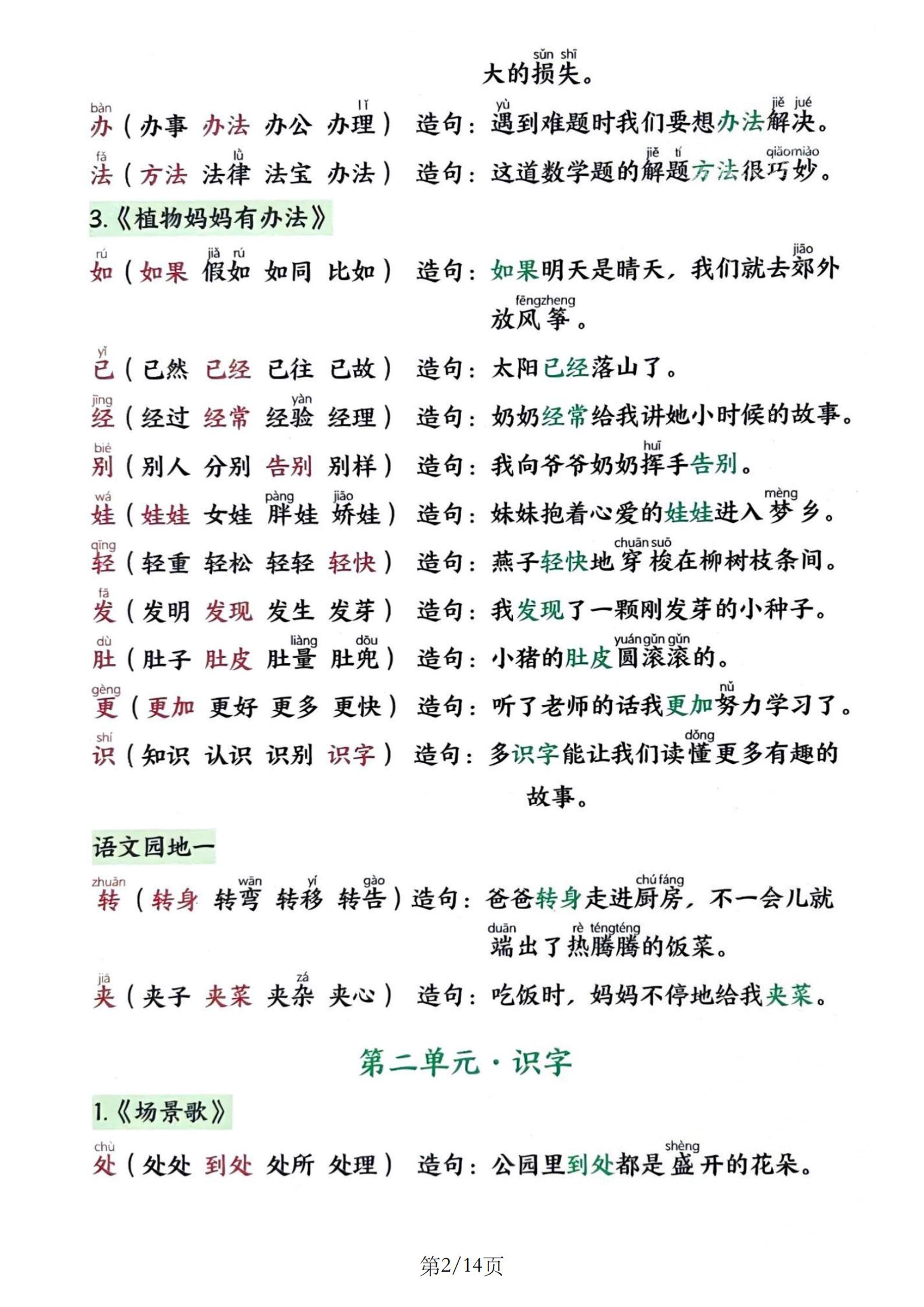 25秋二年级上册语文写字表生字组词造句（14页）