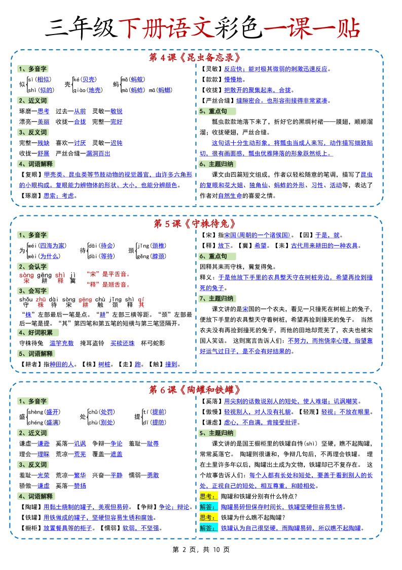 新版三年级下册语文彩色一课一贴（课内重点课课贴）10页