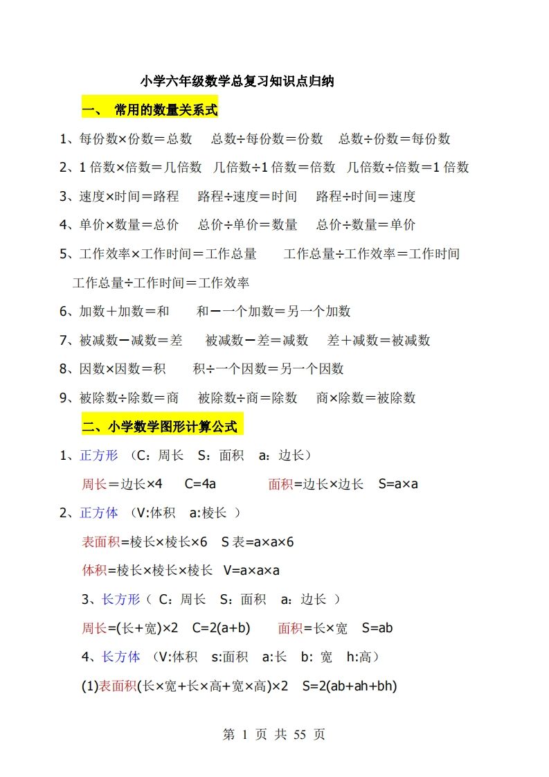 《小学六年级数学知识点归纳》六年级下册数学【北师版】