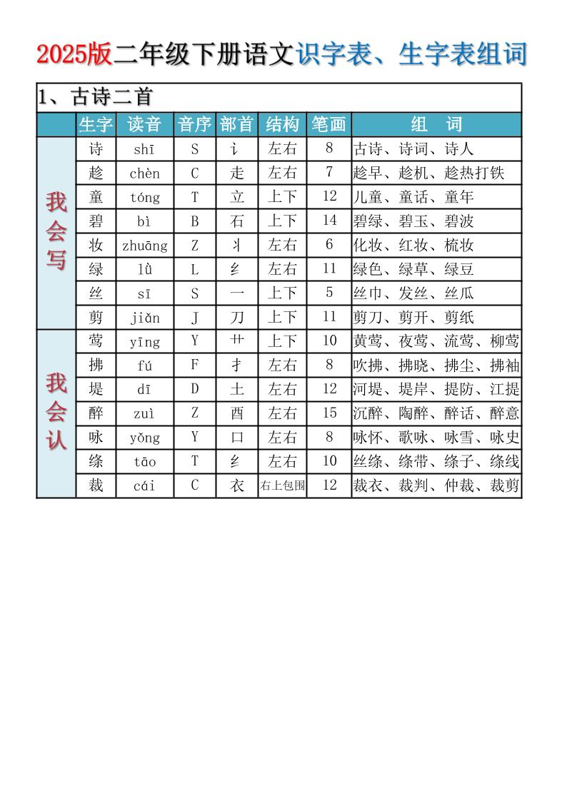 2025新版·二年级下册语文识字表、生字表组词