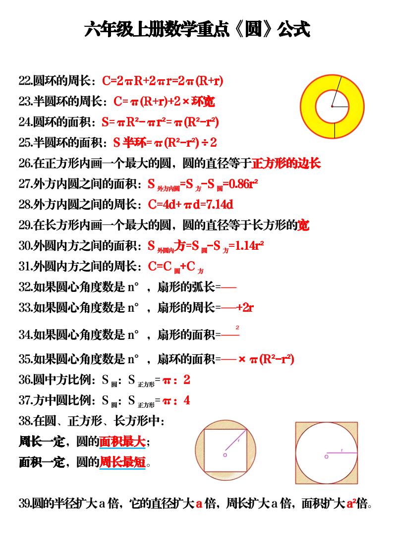 六年级上册数学重点《圆》公式3页