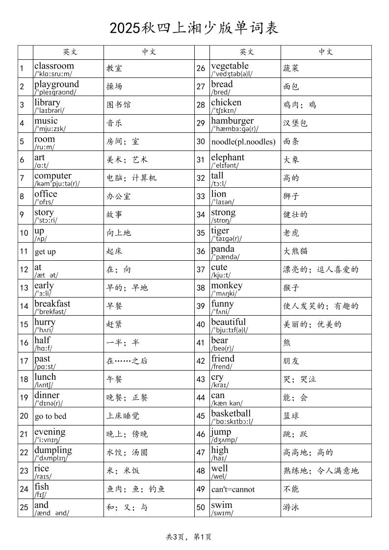2025秋四年级上册英语湘少版单词表