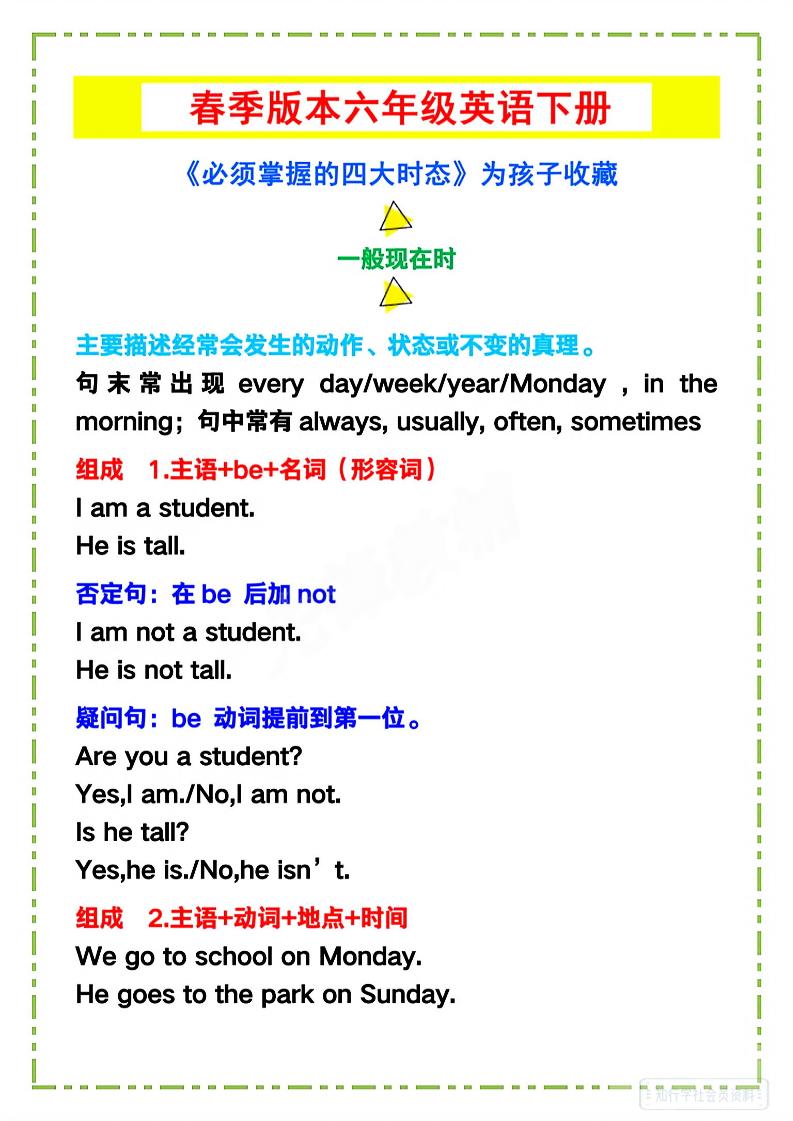 六年级下英语《必须掌握的四大时态》