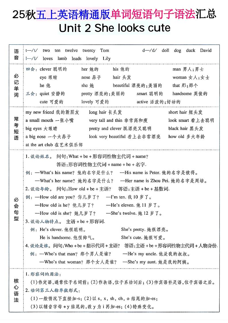 五年级上册英语人教精通版单词短语句子语法汇总