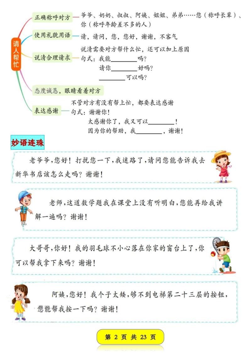 新一年级下册语文口语交际专项练习（23页）