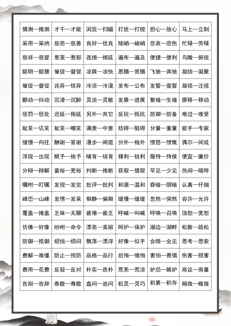 三年级上册语文-近义词和反义词汇总