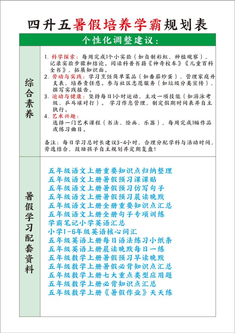 四升五暑假培养学霸规划表四年级下册语文