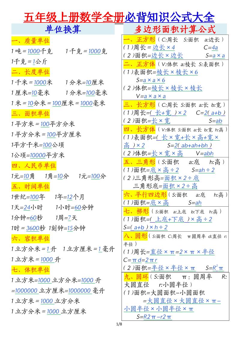 五年级上册数学全册必背知识公式大全8页
