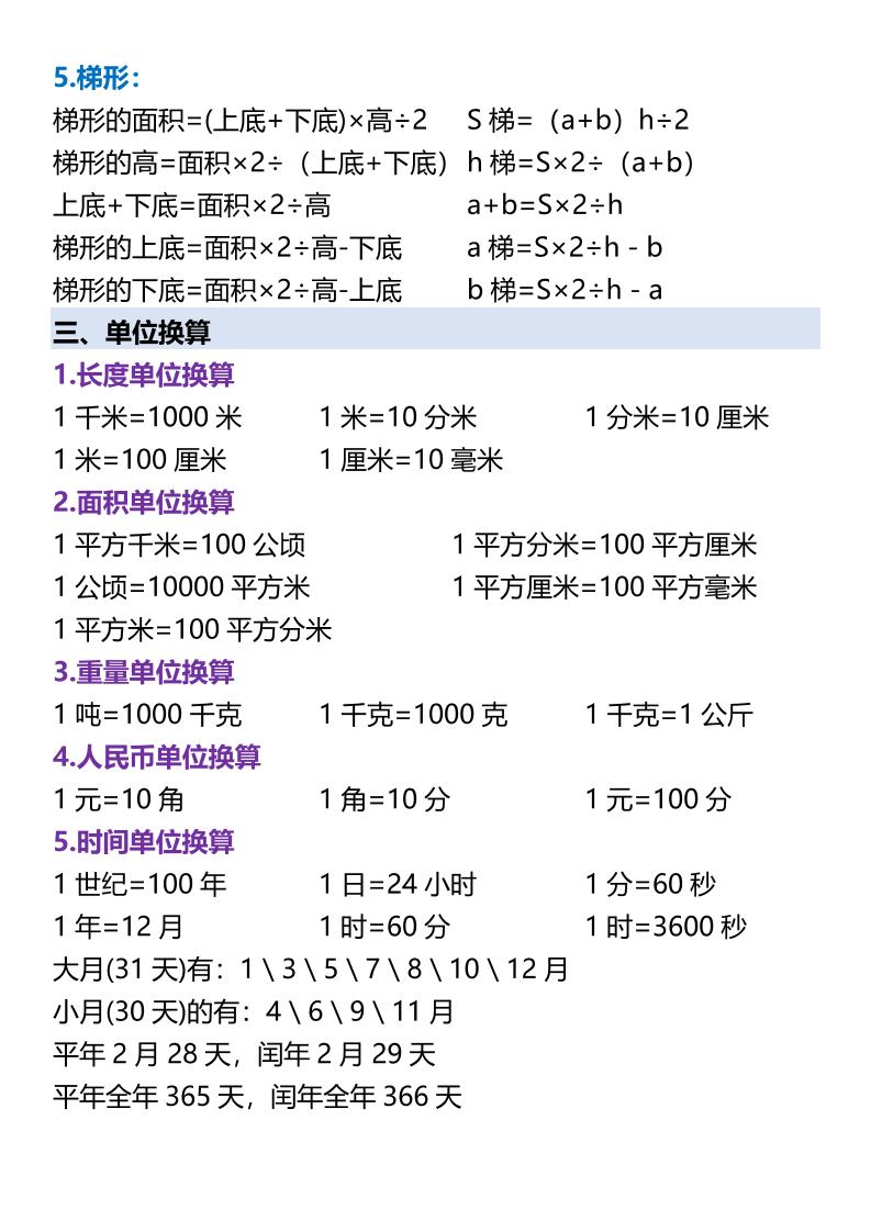 【2025秋新版】五年级数学必备五大重要考点归纳-五年级上册数学