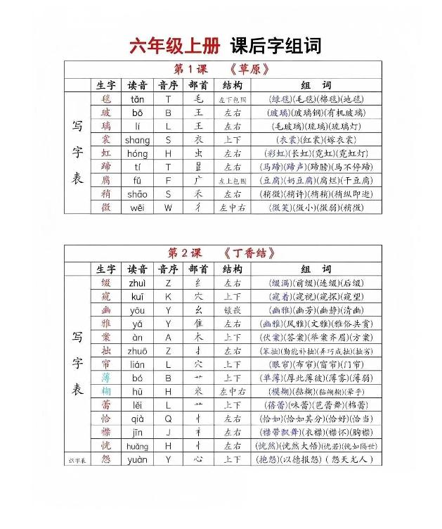 六年级上册语文《生字组词课课贴》（25秋）