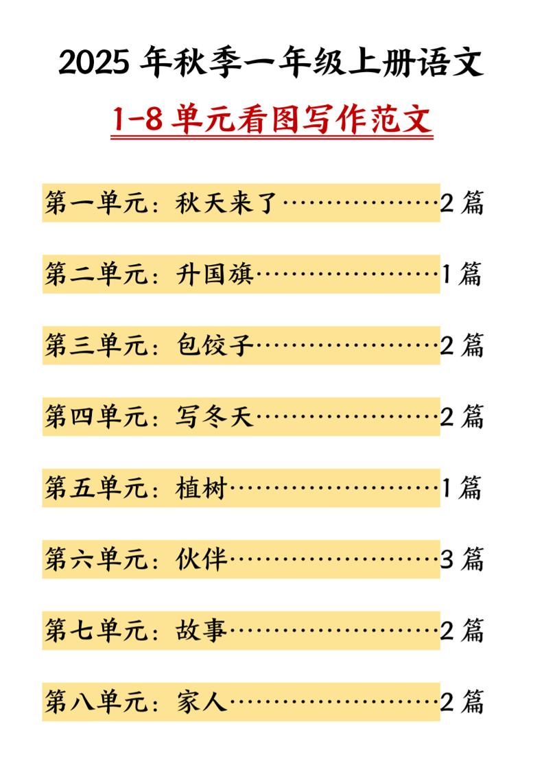 25秋一年级上册语文1-8单元看图写作范文（16页）