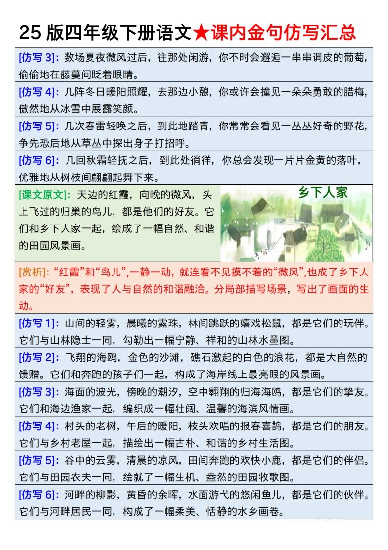 25版四年级下册语文课内金句仿写汇总31页