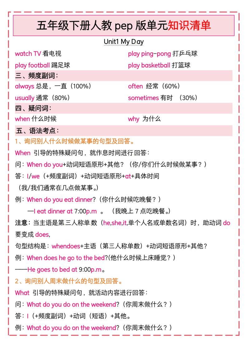 五年级下册英语人教pep版单元知识清单