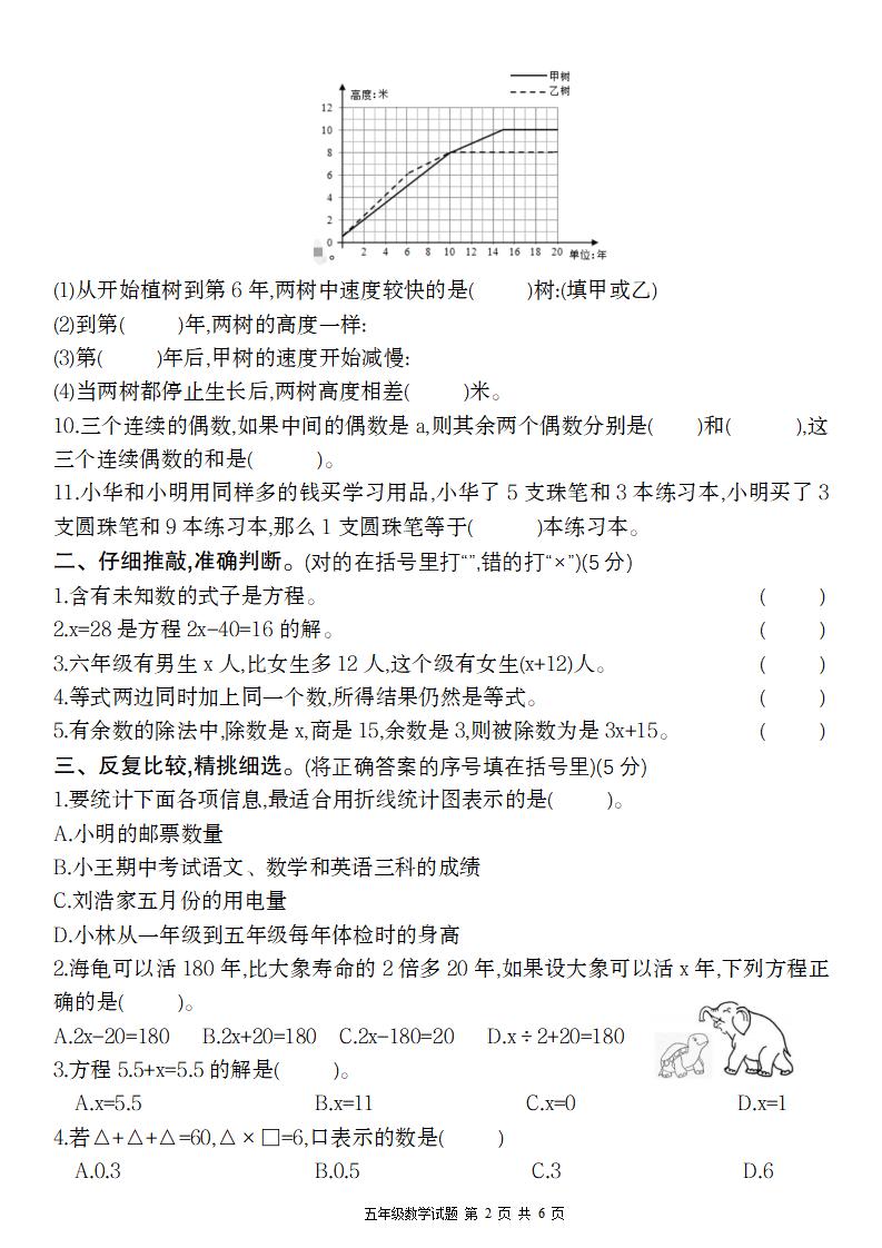 【苏教版】2024-2025学年五年级下册数学第一月度阶段考精品测验卷