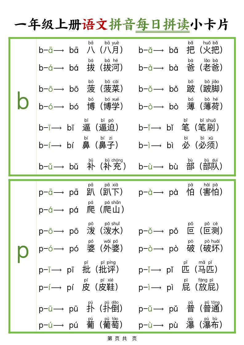 新版一年级上册语文拼音每日拼读小卡片（完整11页）