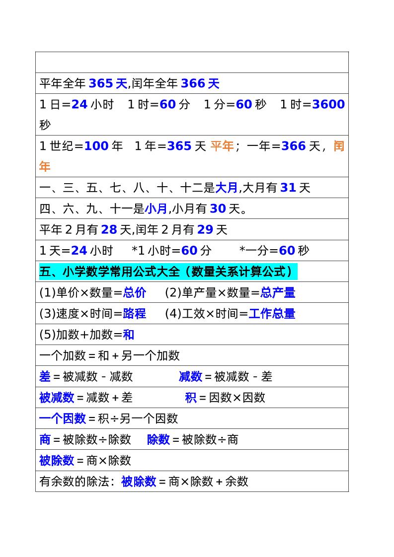 三年级数学下册必背公式大全(1)