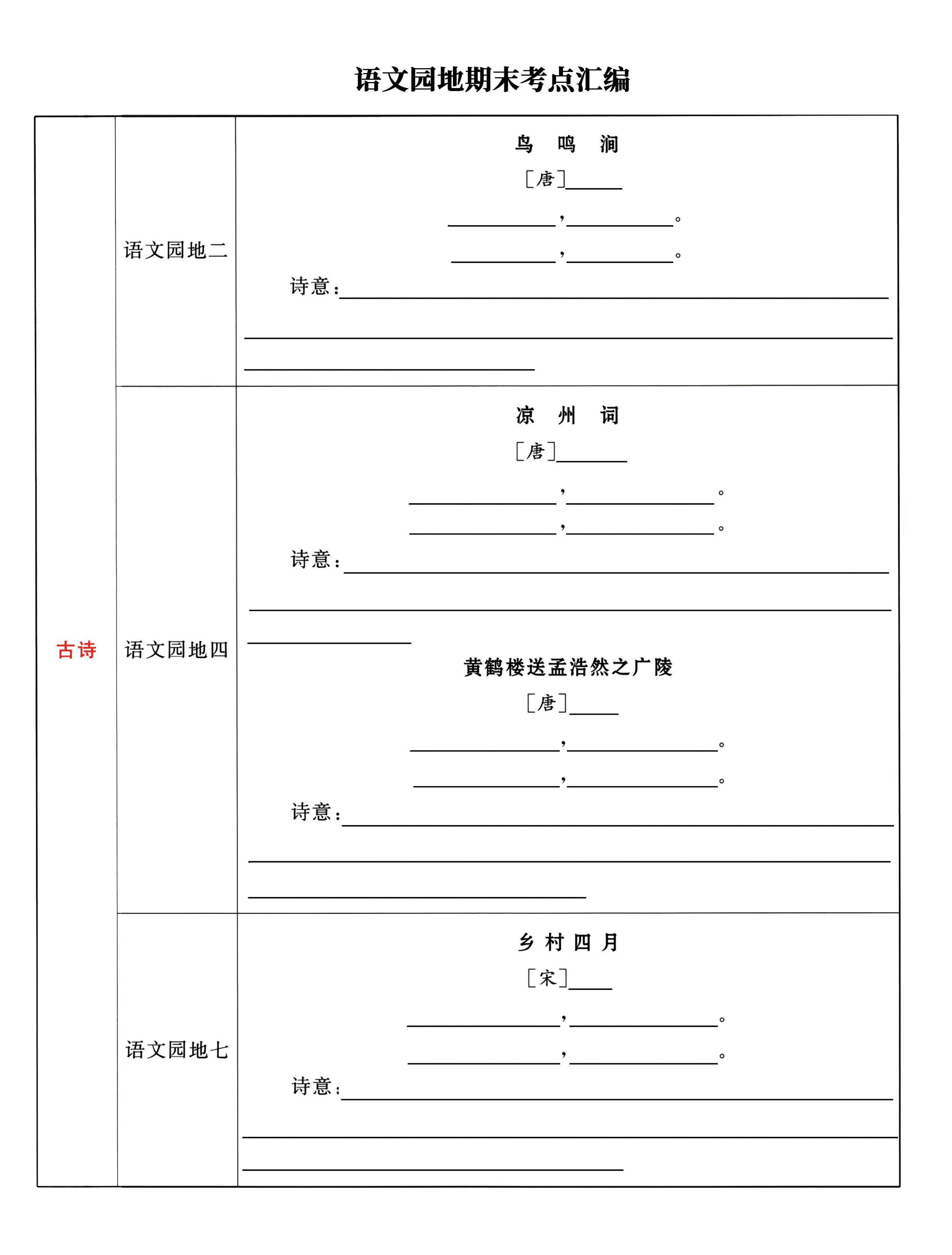 五年级下册语文《语文园地》期末考点汇编，附配套习题和默写集训
