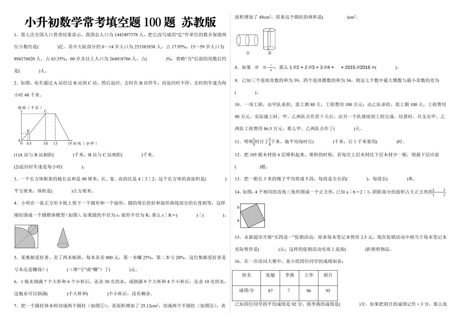 小升初数学填空题100题苏教版