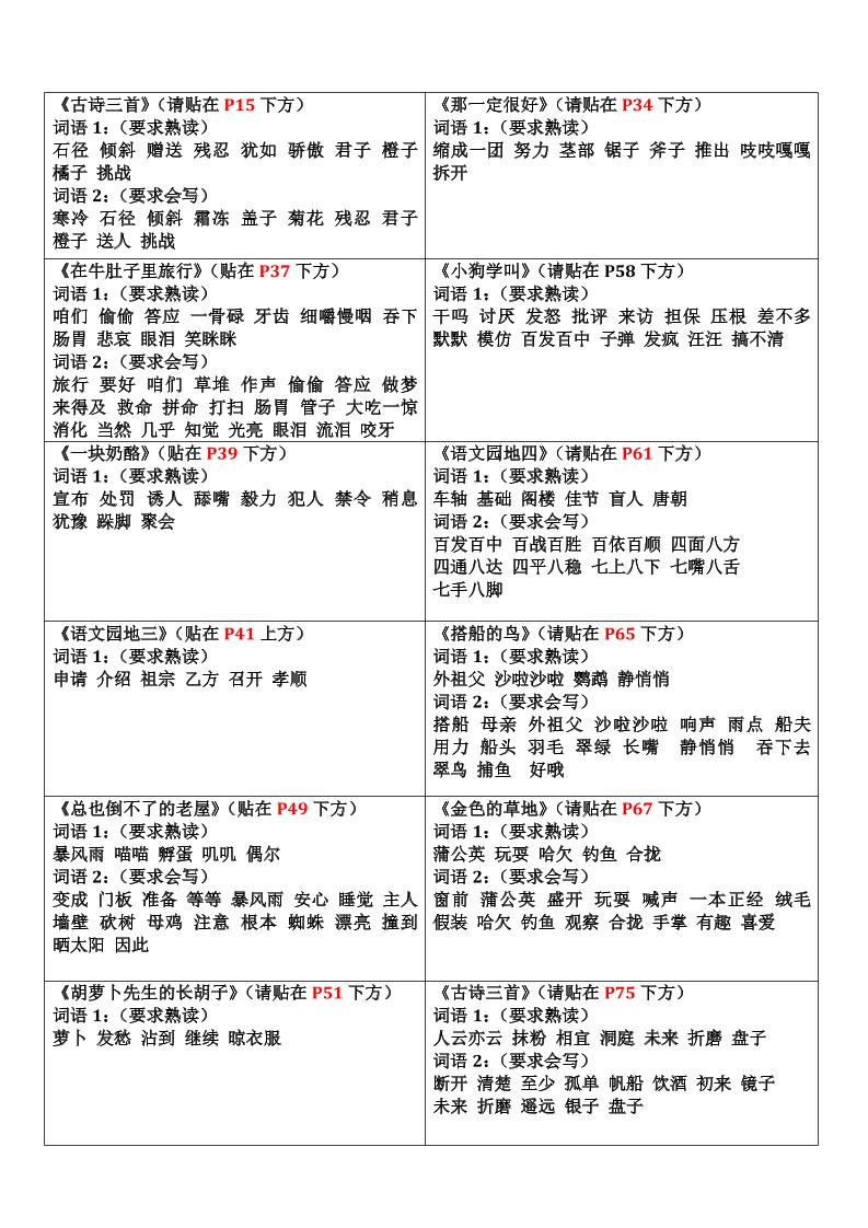 三年级上册语文-认读词语书贴