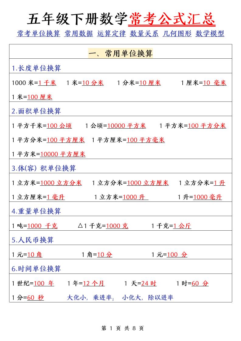 五年级下册数学（通用版）常考公式汇总