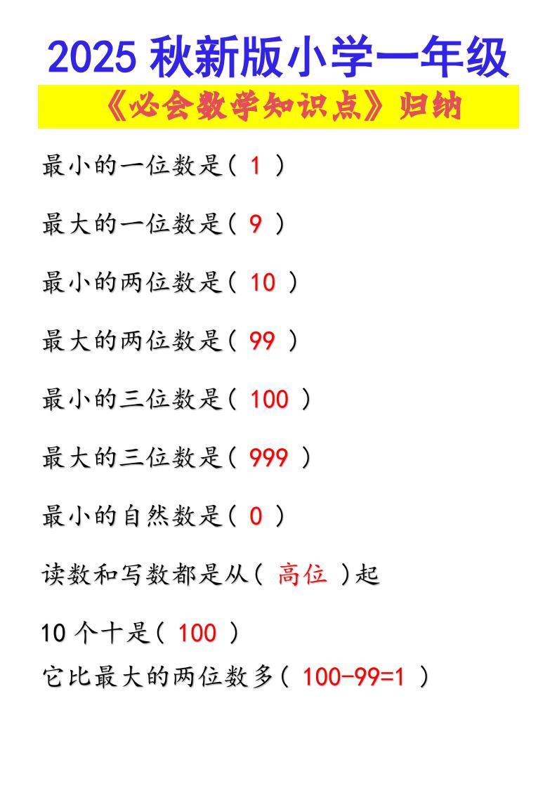 【2025秋新版】小学一年级必会数学知识点！-一年级上册数学
