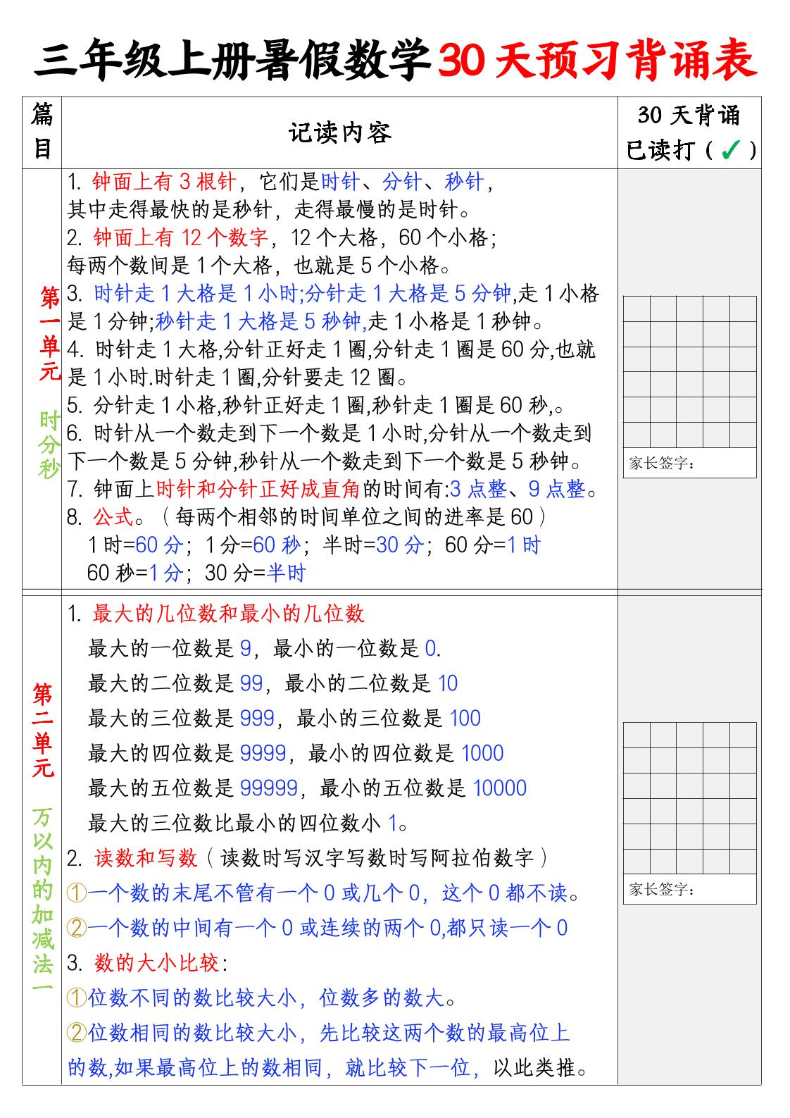 三年级上册暑假数学30天预习背诵表