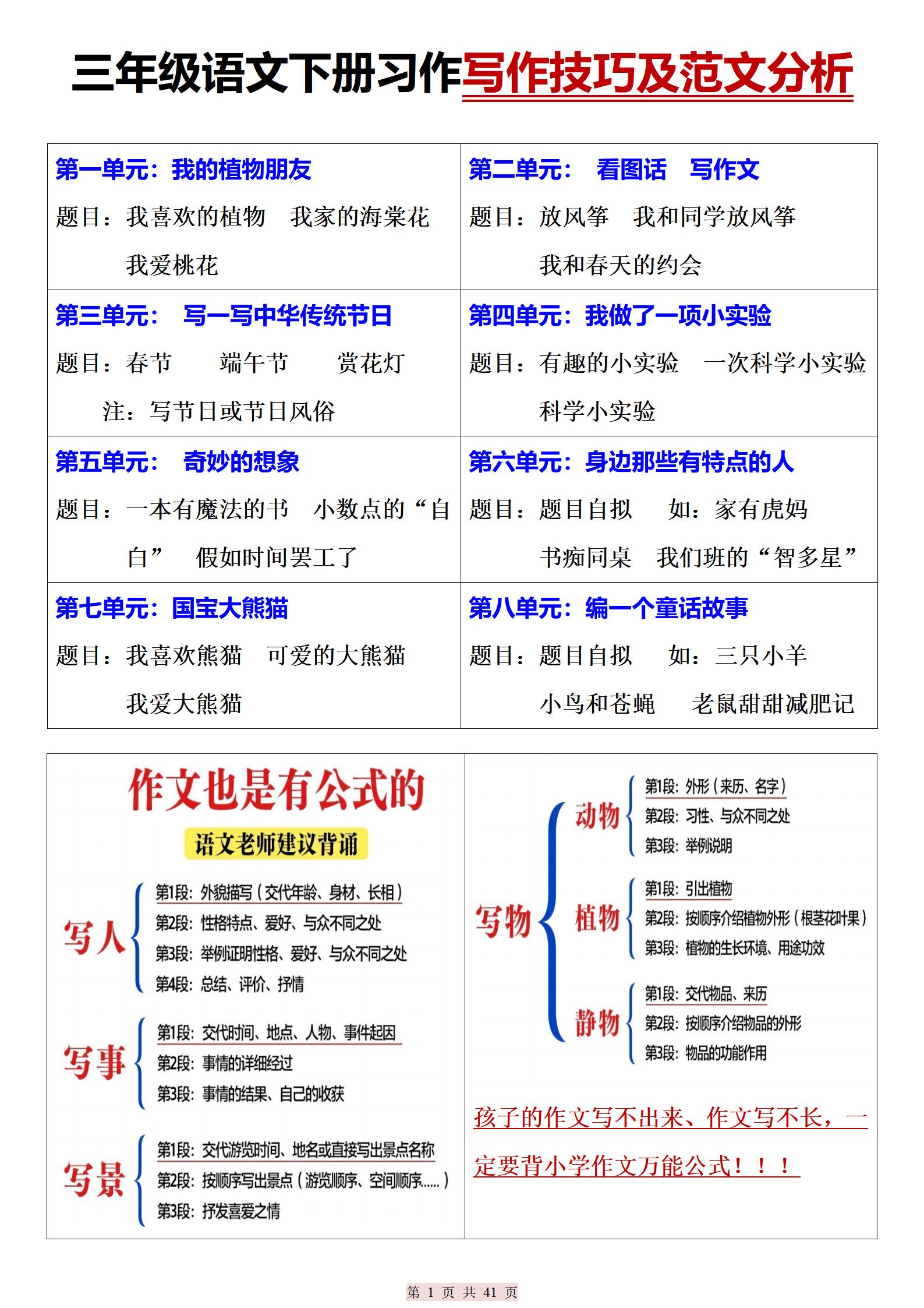 三年级下册语文期末复习习作写作技巧及范文分析（41页）