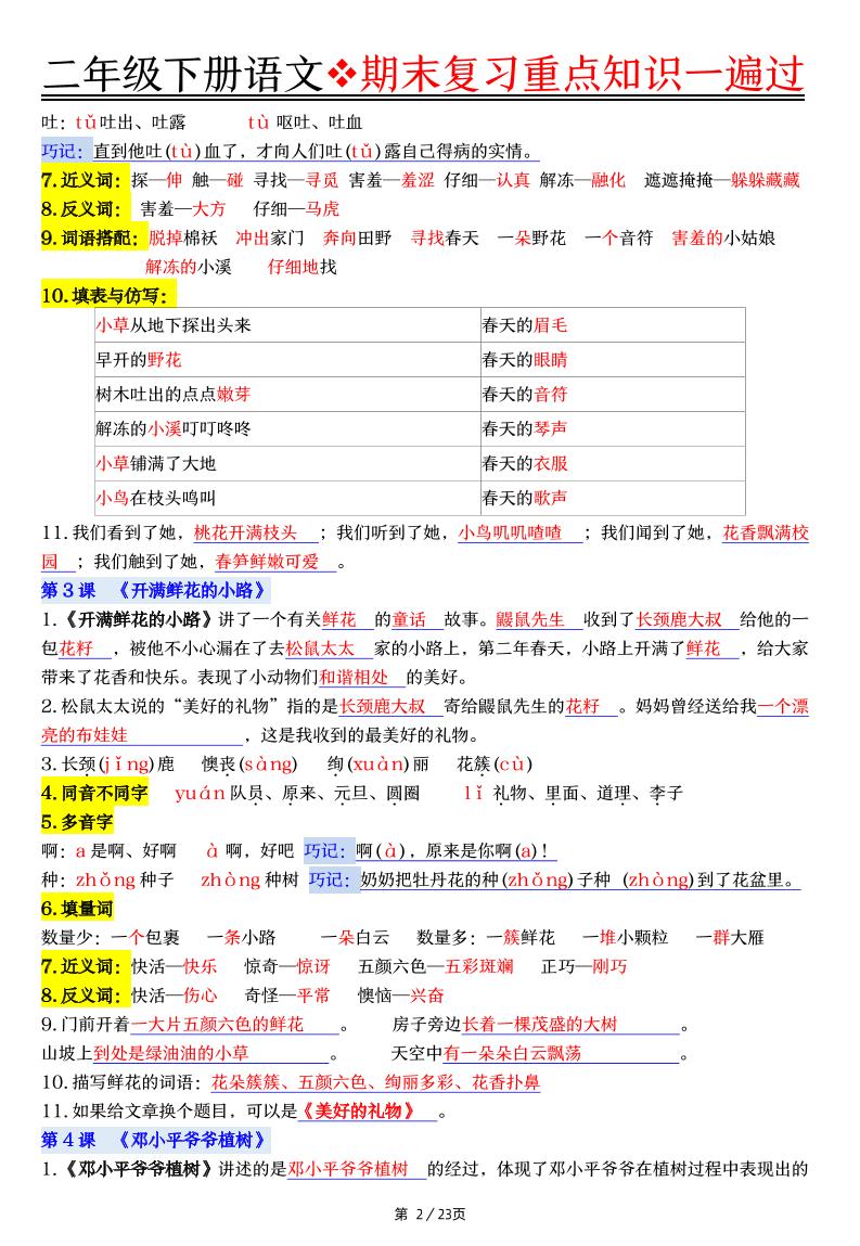 二年级下册语文期末复习重点知识一遍过（23页）