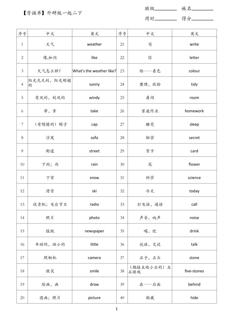 【背诵单】外研版一起二年级下册英语