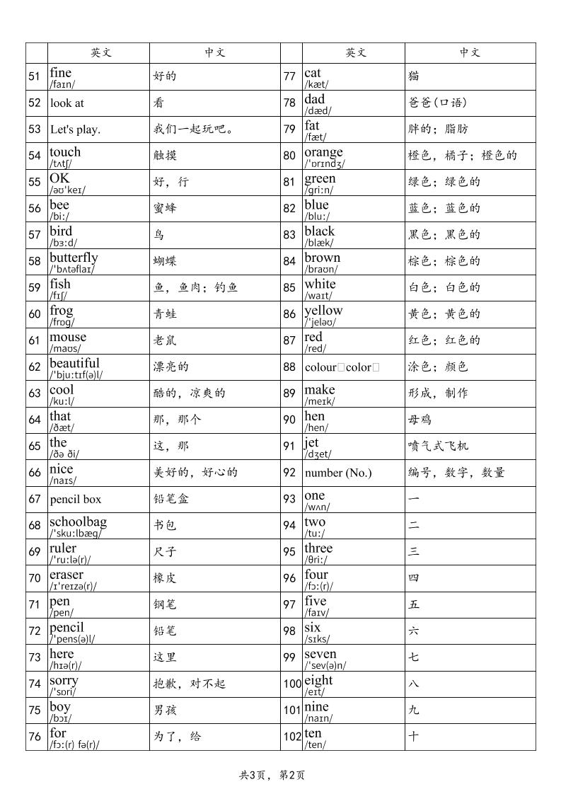 2025秋三年级上册英语科普版单词表
