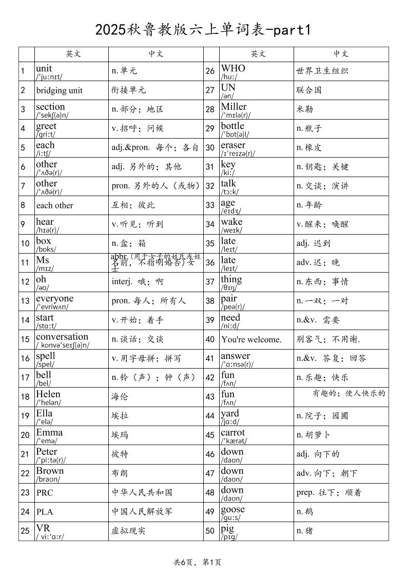 2025秋鲁教版六年级上册英语单词表-part1