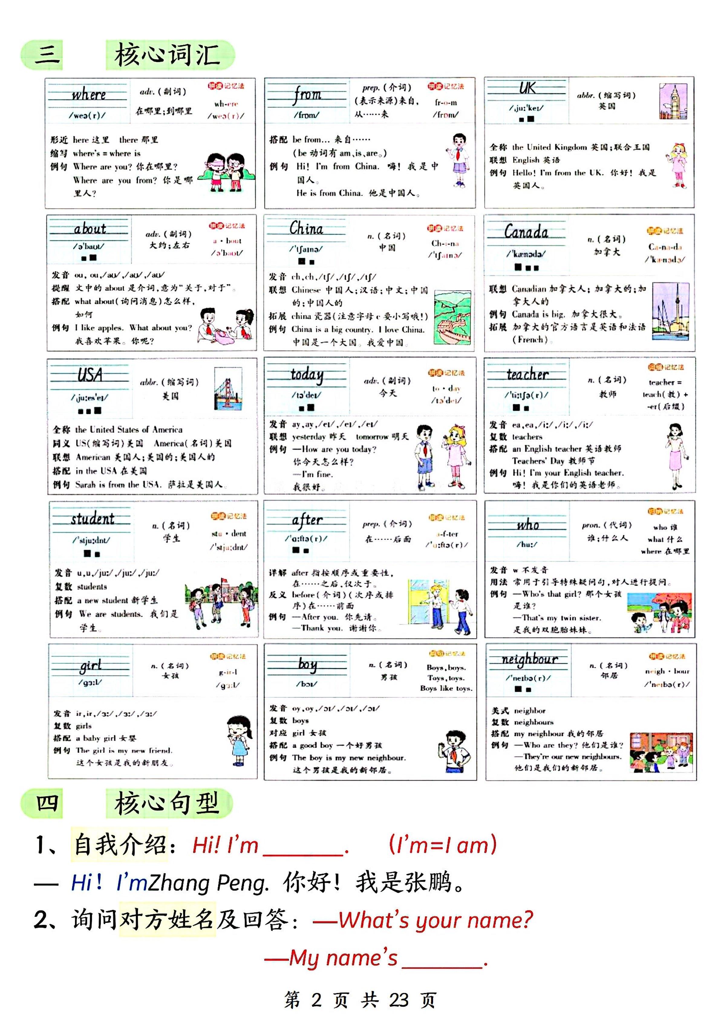 三年级下册人教PEP版英语1-6单元知识点总结（23页）