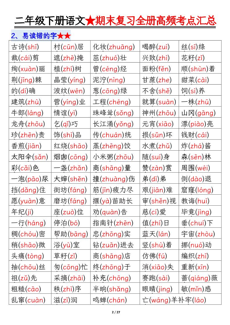【期末复习全册高频考点必考知识点汇总（27页）】二年级下册语文