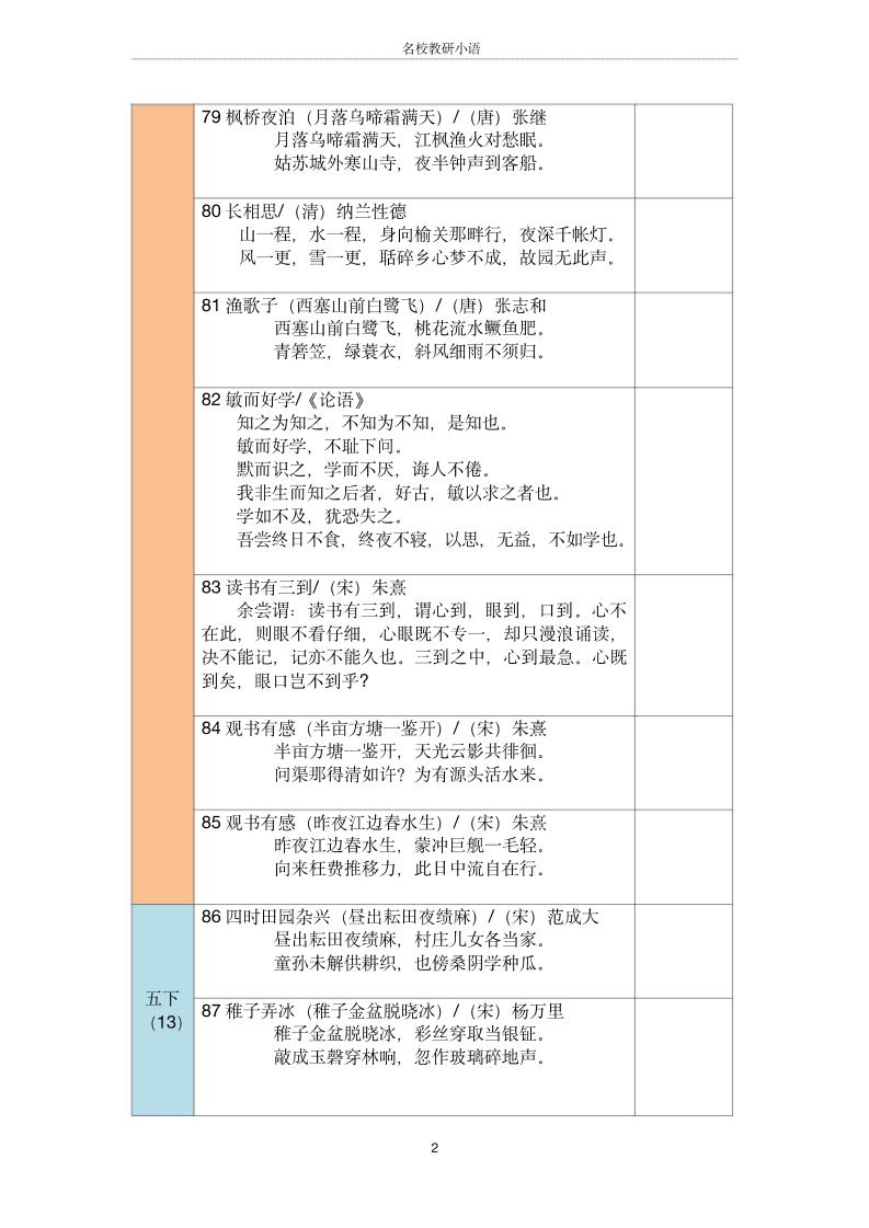 五年级古诗文背诵记录表-五年级上册语文