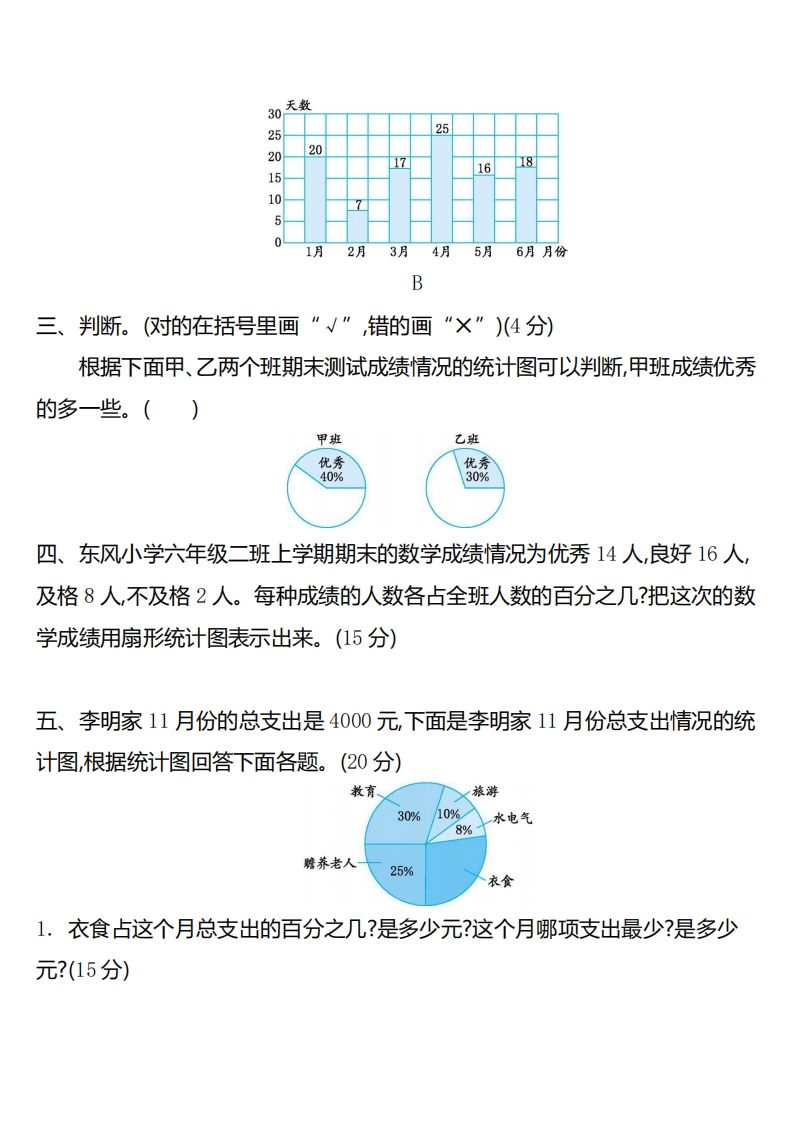 六年级下册苏教版数学第一单元测试卷-2