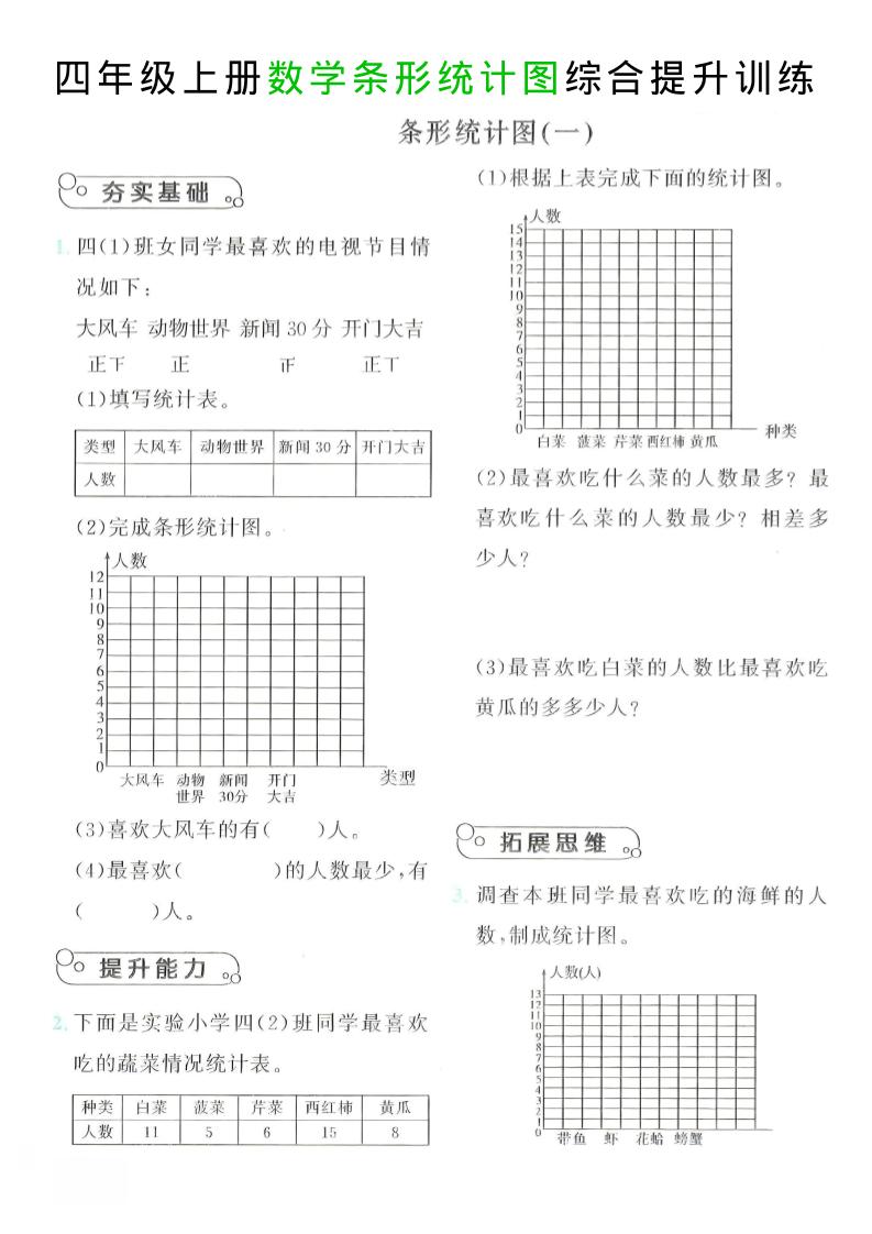 四年级上数学条形统计图综合提升训练