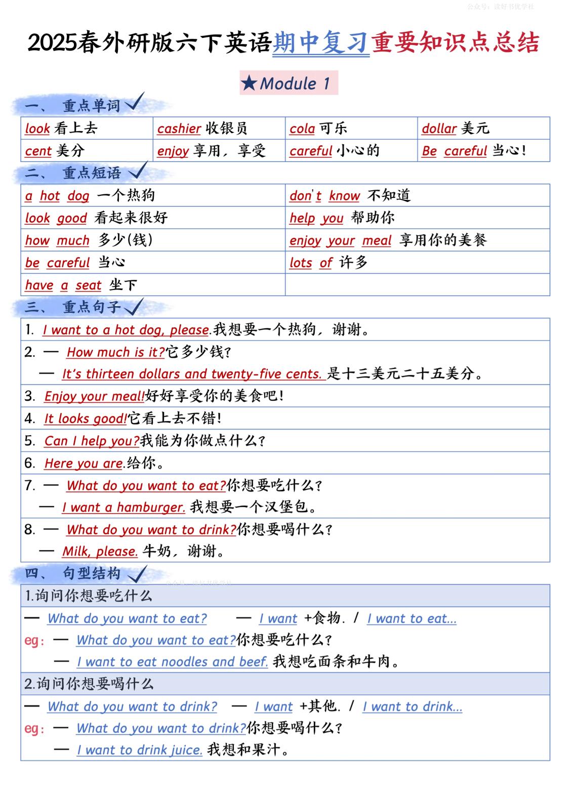 六年级下册英语外研期中知识梳理