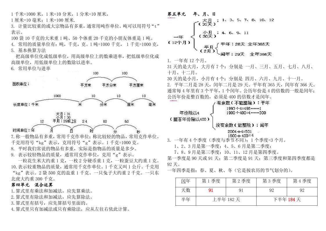 三年级下册数学知识点总结苏教版