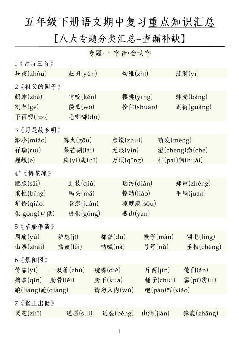 五年级下册语文期中复习八大专题