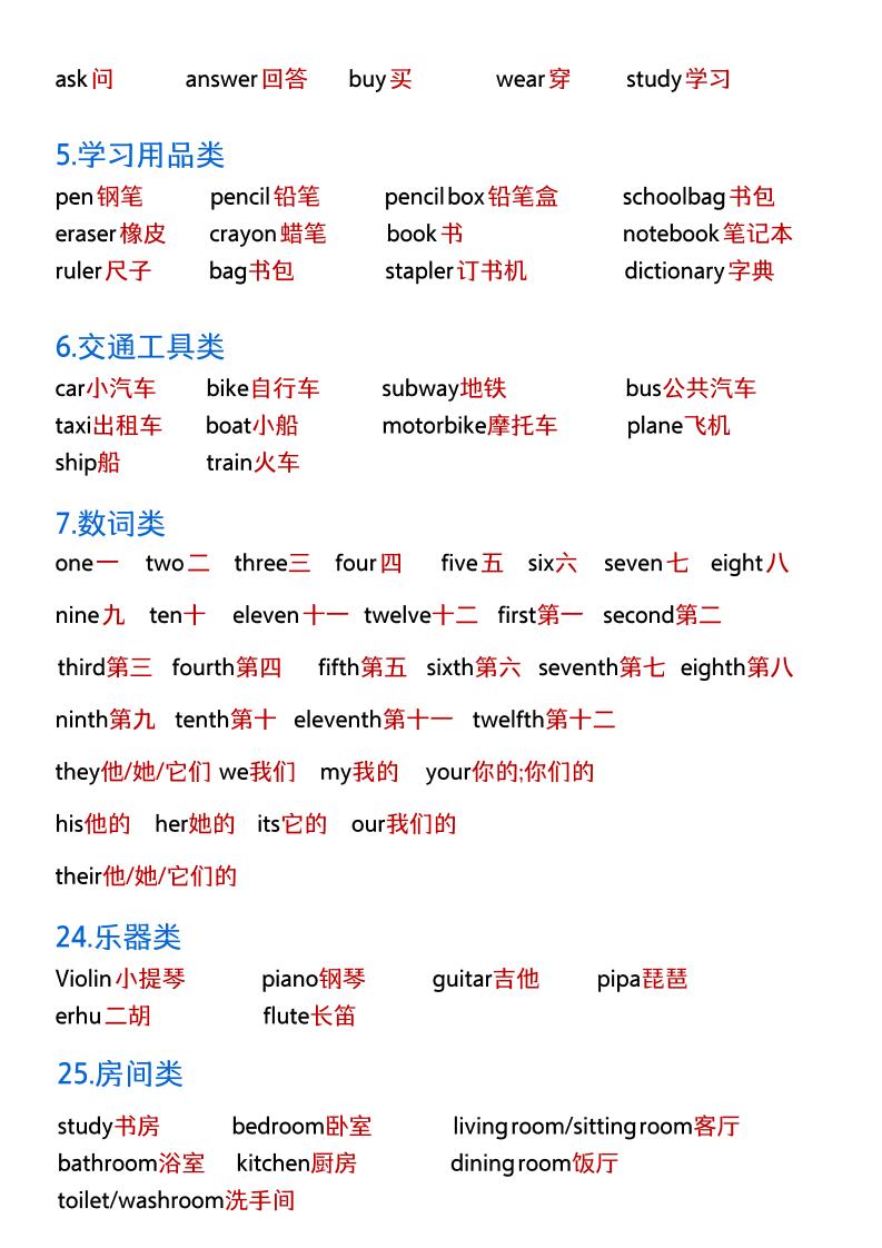 《小升初英语：必背单词+知识点.f》