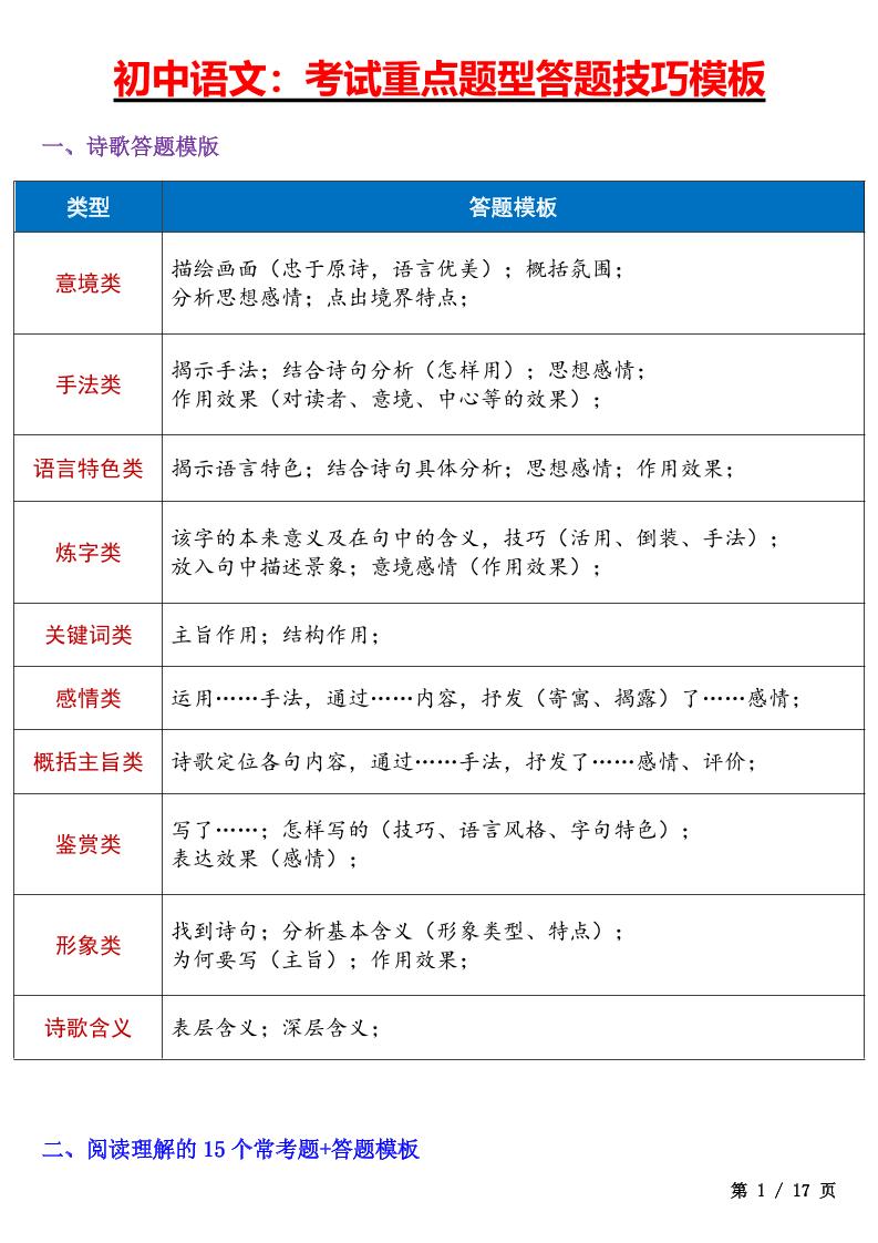 七年级上语文考试重点题型答题技巧汇总