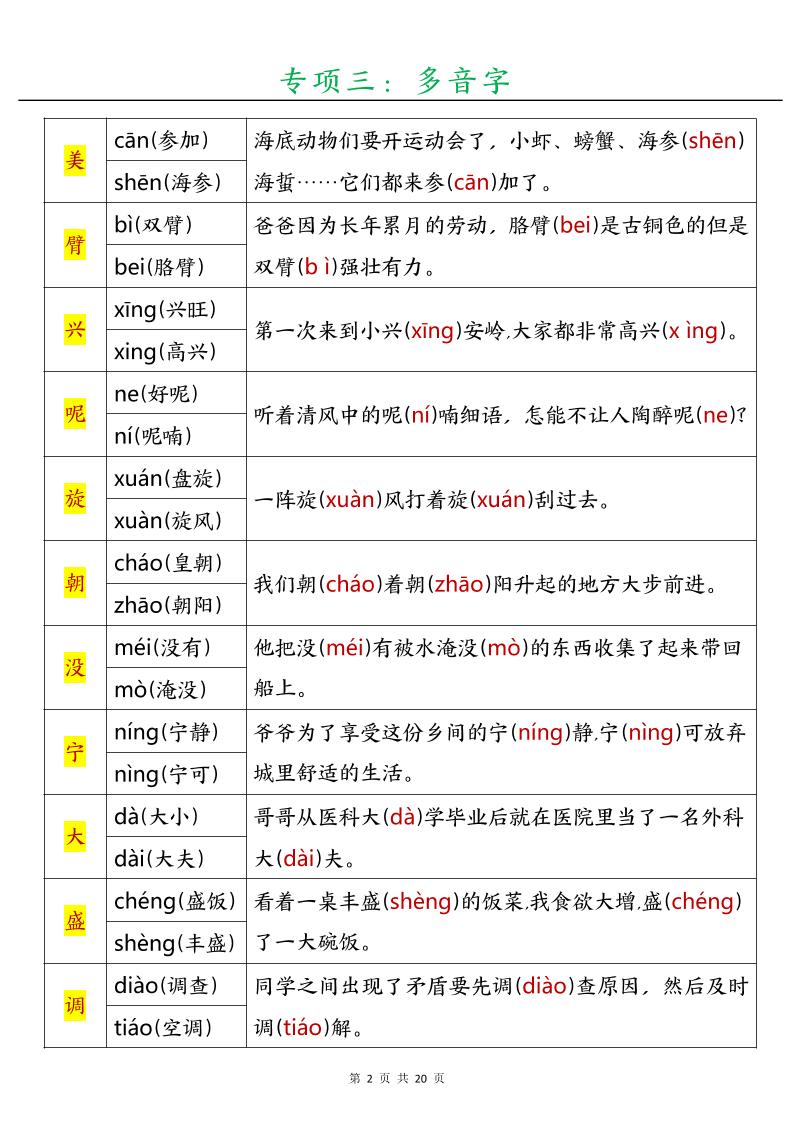 三年级语文上册暑假预习十三大专项