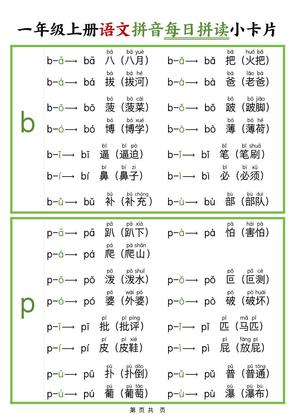 新版一年级上册语文拼音每日拼读小卡片(完整11页)