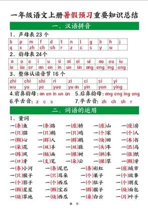 新一年级上册语文暑假预习重要知识总结(8页)