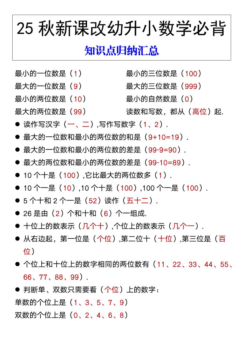 【2025秋新版】幼升小数学必背知识点归纳汇总-一年级上册数学