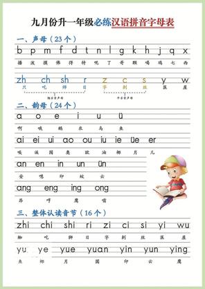 幼小衔接!语文九月份升一年级必练汉语拼音-声母