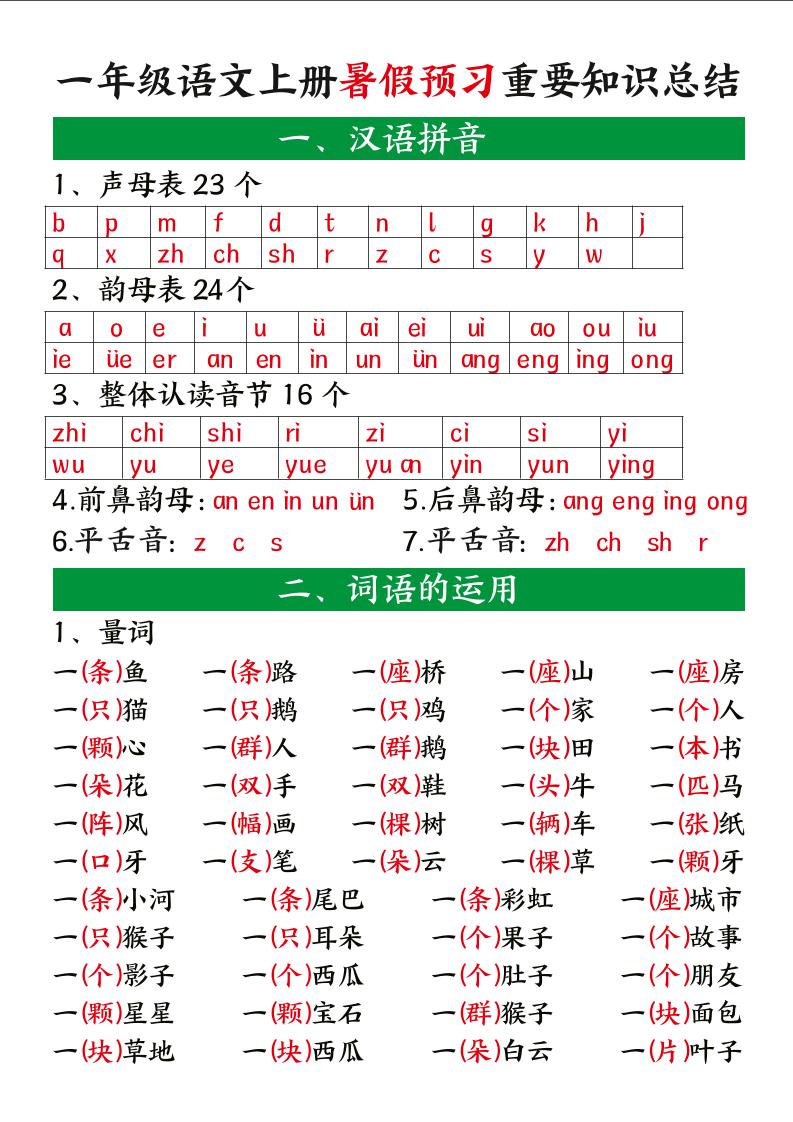 一年级上册语文【暑假预习重要知识总结】